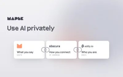 Use AI privately above three linked tiles: Maple, What you say, Chats; Obscura, How you connect, IP address; addy.io, Who you are, Email.